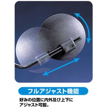 ラリー690 SPオフロードミラー ラフアンドロード