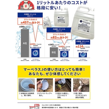 業務用アルカリ性洗浄剤 (原液タイプ/20倍～30倍希釈を推奨)  グリストラップ 洗浄 油分分解 消臭洗浄 除菌洗浄 マーベラスジェイ(MARVELOUS-J)