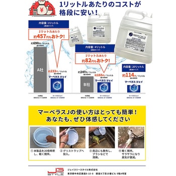 MJ-4 業務用アルカリ性洗浄剤 (原液タイプ/20倍～30倍希釈を推奨) グリ