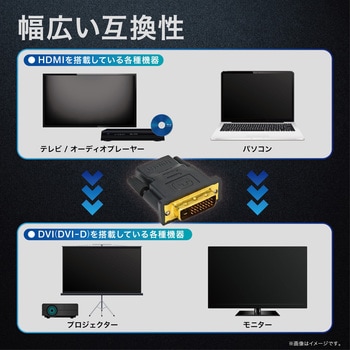 HDMI DVI 変換アダプタ トライメイト