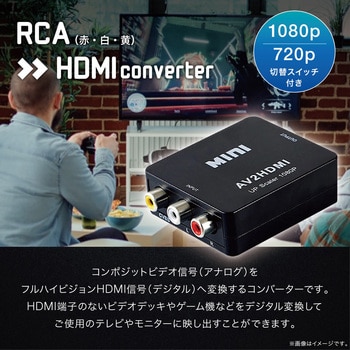 コンポジット(黄)映像を、HDMIに変換する：RCA/AVケーブルからHDMIへの変換