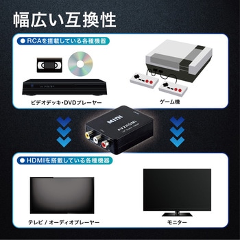 RCA(赤・白・黄) to HDMI 変換コンバーター トライメイト