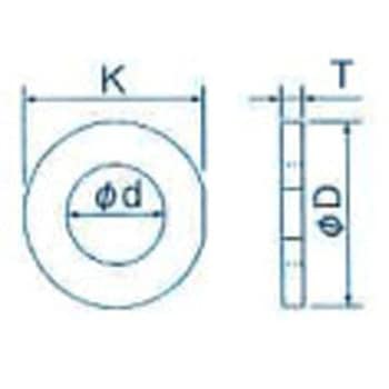 KYOJINワッシャー 由良産商