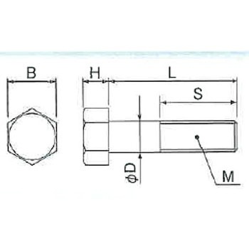 KYOJINボルト 由良産商