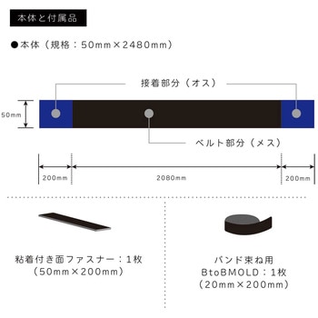 台車用結束ベルト アラコー