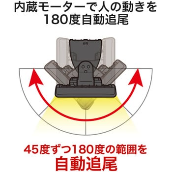 自動追尾型LEDセンサーライト (1灯型) DSLD10TC1_DELCATEC