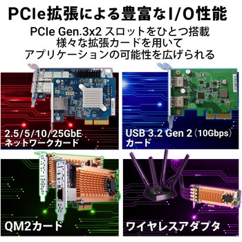 QNAP NAS TS-464U-8G ミドル 4/8/12/16/24/32/40/48/56TB QNAP