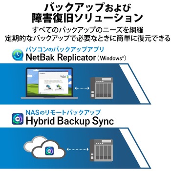 QNAP NAS TS-464U-8G ニアライン 4/8/16/24/32/40/48/56/64/72TB QNAP