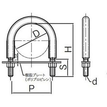 20SU SSUボルト(給水配管用) SK-2608 電気メッキ 1個 AWJ 【通販