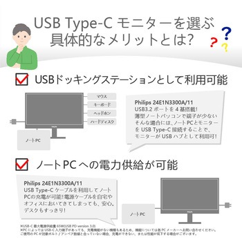 液晶ディスプレイ 23.8型/1920×1080/HDMI、USB Type-C/ブラック/スピーカー：あり Philips