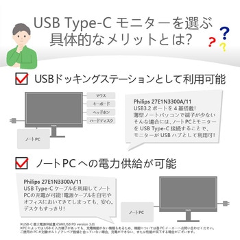 27E1N3300A/11 液晶ディスプレイ 27型/1920×1080/HDMI、USB Type-C