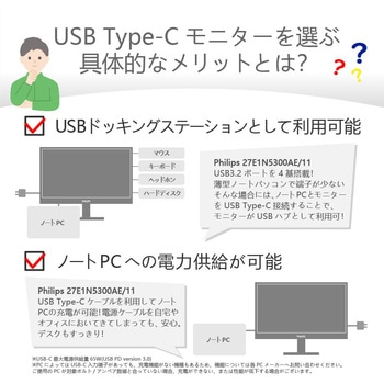 27E1N5300AE/11 液晶ディスプレイ 27型/1920×1080/HDMI、USB Type-C 