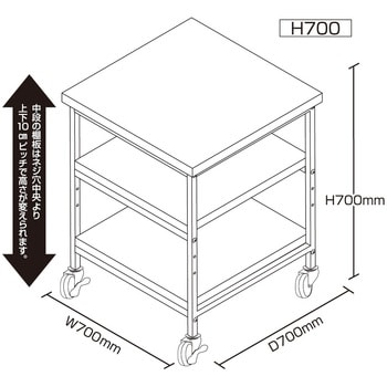 高耐荷重ラック 1台 TKM 【通販サイトMonotaRO】