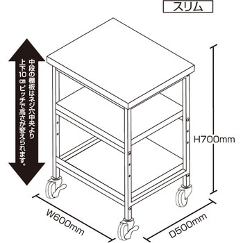 高耐荷重ラック TKM