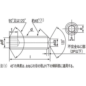 ユニクロHS(TKS(クボミ 大阪魂
