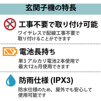 DWA20BD ワイヤレスインターホン 室内親機 玄関子機セット 1個 DX