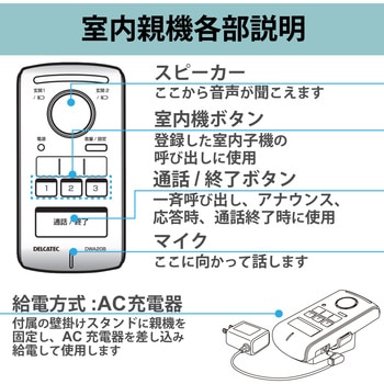 ワイヤレスインターホン ドアホン 室内親機 & 玄関子機セット 配線工事不要 DXアンテナ