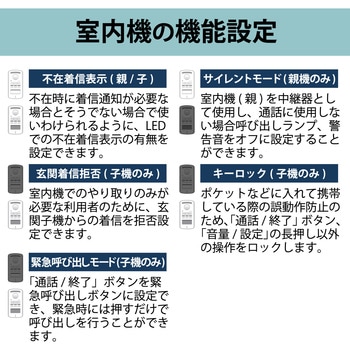 ワイヤレスインターホン ドアホン 室内親機 & 玄関子機セット 配線工事不要 DXアンテナ