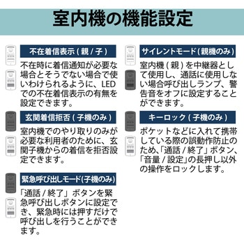 ワイヤレスインターホン ドアホン 室内親機 & 室内子機セット 配線工事不要 DXアンテナ