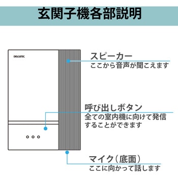 ワイヤレスインターホン 増設用玄関子機 DXアンテナ