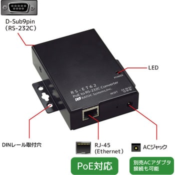 RS-ET62 PoE to RS-232C コンバーター ラトックシステム オス形状D