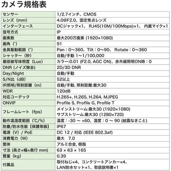 ネットワークカメラ4台+4chレコーダーセット 200万画素 H.265+対応 2TB - DXアンテナ