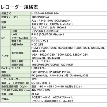 ネットワークカメラ4台+4chレコーダーセット 200万画素 H.265+対応 2TB - DXアンテナ