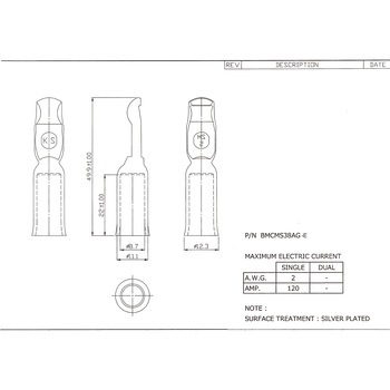 バッテリーコネクタ シングルタイプ 120A，2AWG 日本コネクト工業