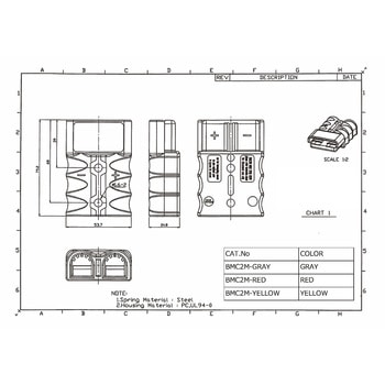 バッテリーコネクタ デュアルタイプ 125A，4AWG 日本コネクト工業