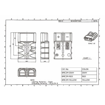 バッテリーコネクタ デュアルタイプ 150A，2AWG 日本コネクト工業