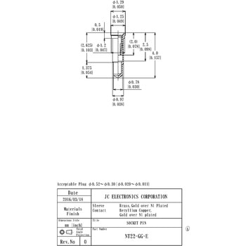 ICソケット 丸ピンタイプ 日本コネクト工業