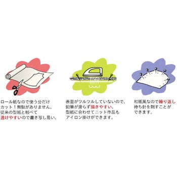 破れにくい洋裁用型紙 日本紐釦貿易