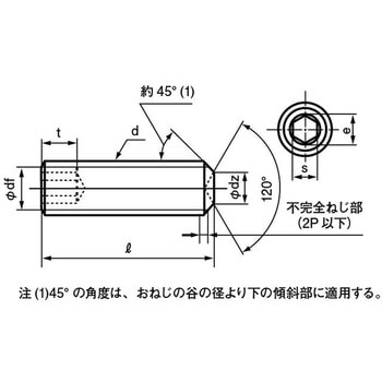 アロックHS(ナガイ(クボミHS(ナガイ(クボミ 大阪魂