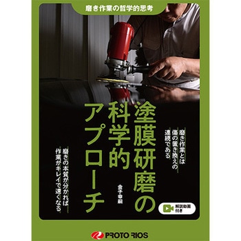 塗膜研磨の科学的アプローチ プロトリオス