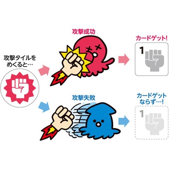 こてんぱんエイリアン アーテック(学校教材・教育玩具)