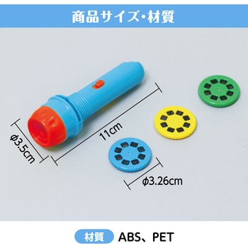 おとぎばなしプロジェクター2 アーテック(学校教材・教育玩具)