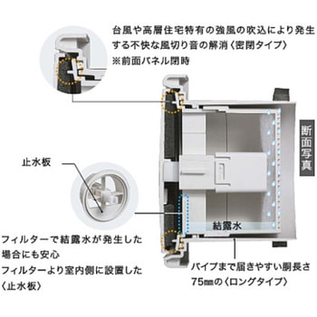 プッシュ式レジスター断熱密閉型(アレルフィルター付) NASTA(ナスタ)