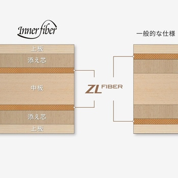 卓球用ラケット インナーフォース レイヤー ZLF BUTTERFLY