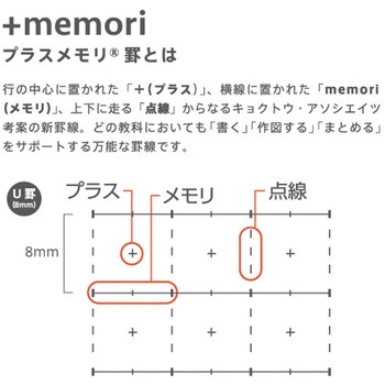 College カレッジノート プラスメモリ A4 日本ノート