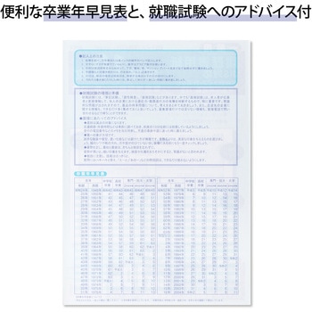 履歴書用紙 (多枚数・封筒なし) 日本ノート