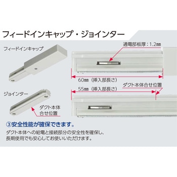 フレキシブルジョインター JAPPY