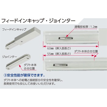 十字形ジョインター JAPPY