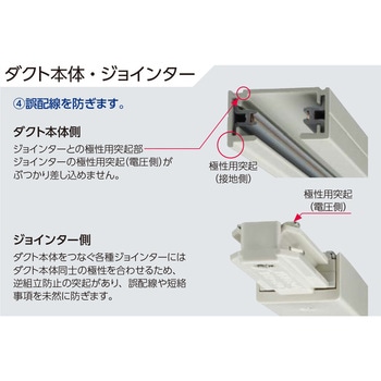 十字形ジョインター JAPPY