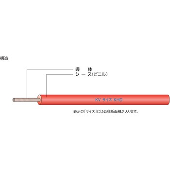 機器用ビニルコード KHD