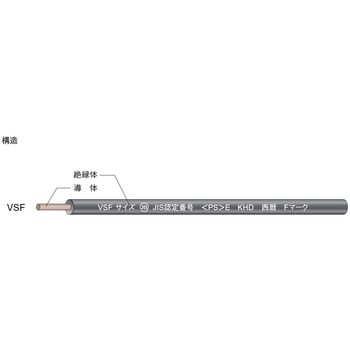 単心ビニルコード KHD