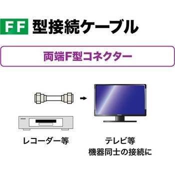 4K8K対応2C用F/F型アンテナケーブル(F型コネクター) マックステル