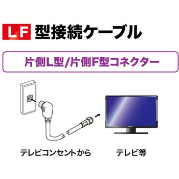 4K8K対応2C用L/F型アンテナケーブル(L型プラグ/F型コネクター) マックステル