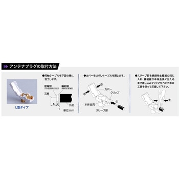 4K8K対応L型アンテナプラグ(金メッキ仕様)スライドパックタイプ マックステル