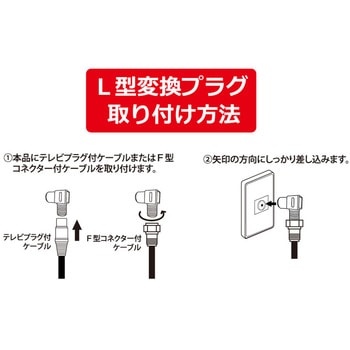 4K8K対応L型変換コネクター(プラグ)スライドパックタイプ マックステル
