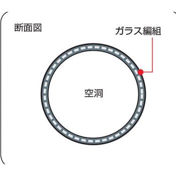 ガラスチューブ 1m物 福電